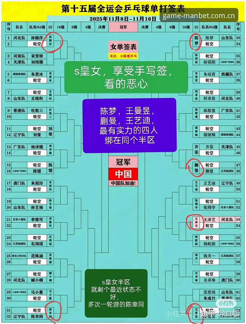 法网女单观赛必备知识：中国金花签运分析与manbet体育观赛体验